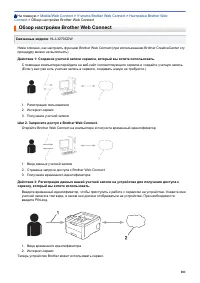 Страница 186