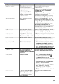 Страница 220