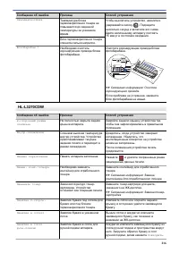 Страница 221