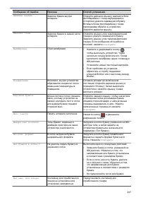 Страница 222