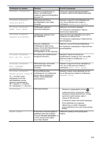 Страница 224