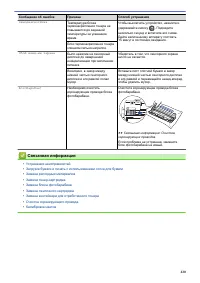 Страница 225