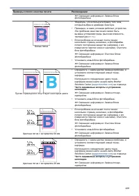 Страница 244