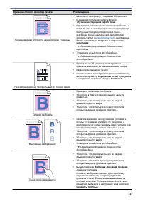 Страница 246