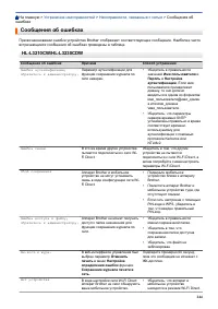 Страница 249