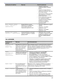 Страница 250