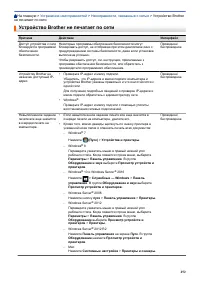 Страница 257