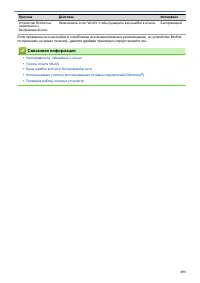 Страница 258