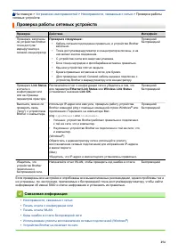 Страница 259