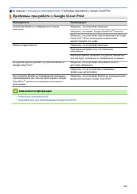 Страница 260