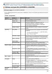 Страница 328