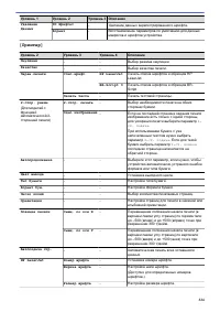 Страница 329