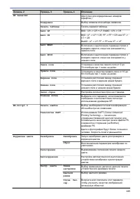 Страница 330