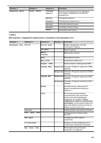 Страница 331