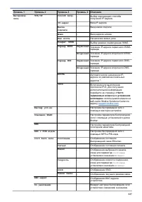 Страница 332