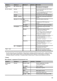 Страница 333