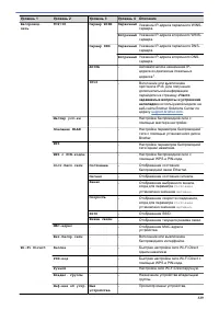 Страница 334