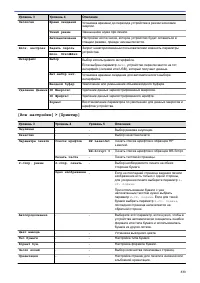 Страница 338