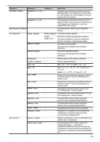 Страница 339