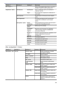 Страница 340