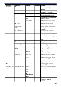 Страница 342