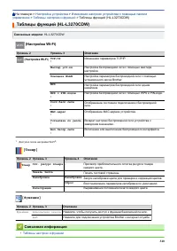 Страница 345