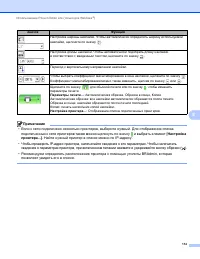 Страница 124