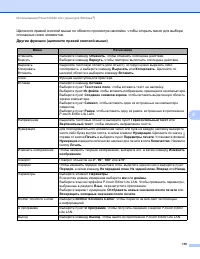 Страница 126