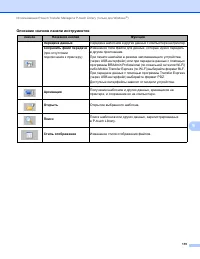 Страница 129