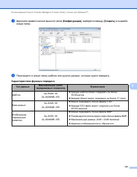 Страница 131