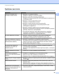 Страница 173