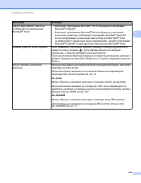 Страница 174