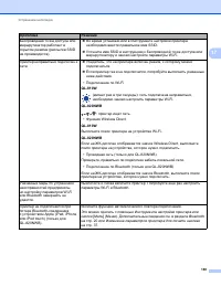 Страница 179