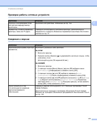 Страница 181