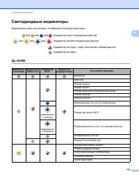 Страница 182