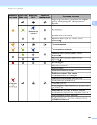 Страница 183