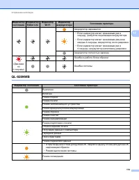 Страница 184