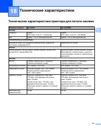 Страница 187
