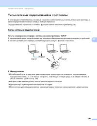 Страница 192