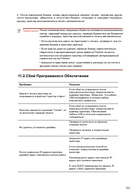 Страница 113