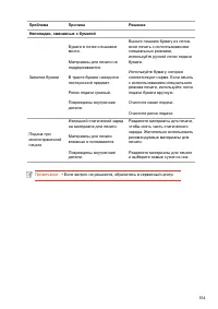 Страница 115