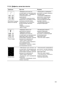 Страница 116