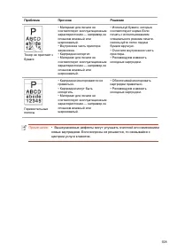Страница 119