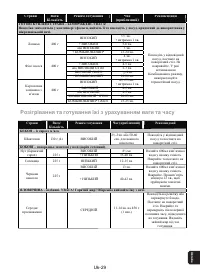 Страница 101