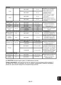 Страница 103