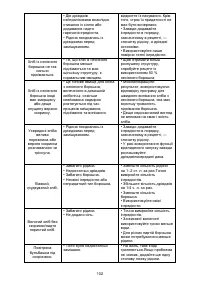 Страница 102