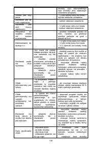 Страница 135