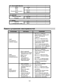 Страница 145