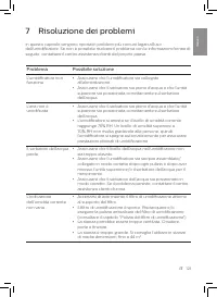 Страница 125