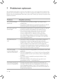 Страница 152